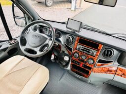 
										dethleff Globetrotter XXL full									